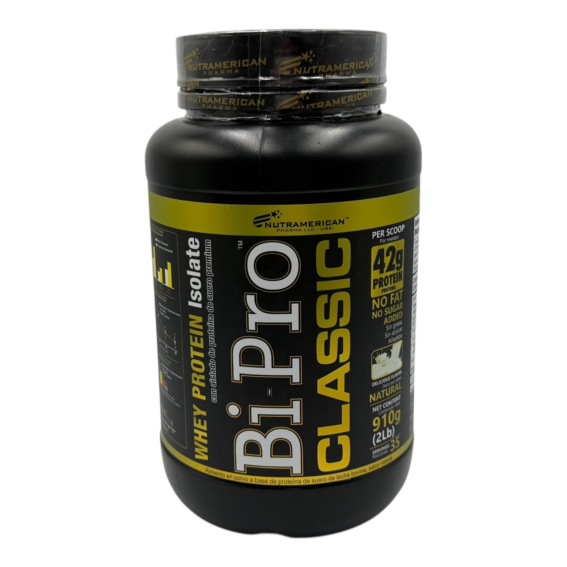 BIPRO2LIBRASNATURAL