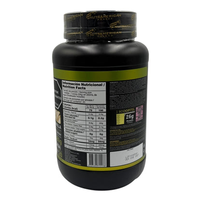 BIPROLITETABLA
